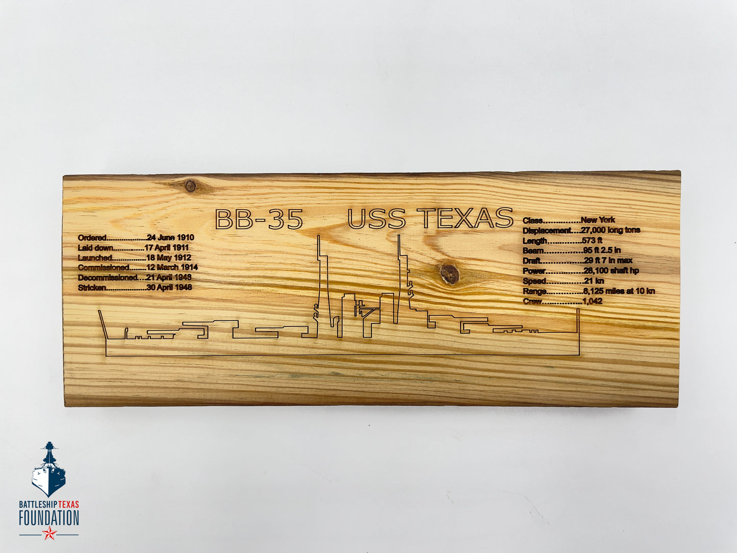 Battleship Texas Information Plank