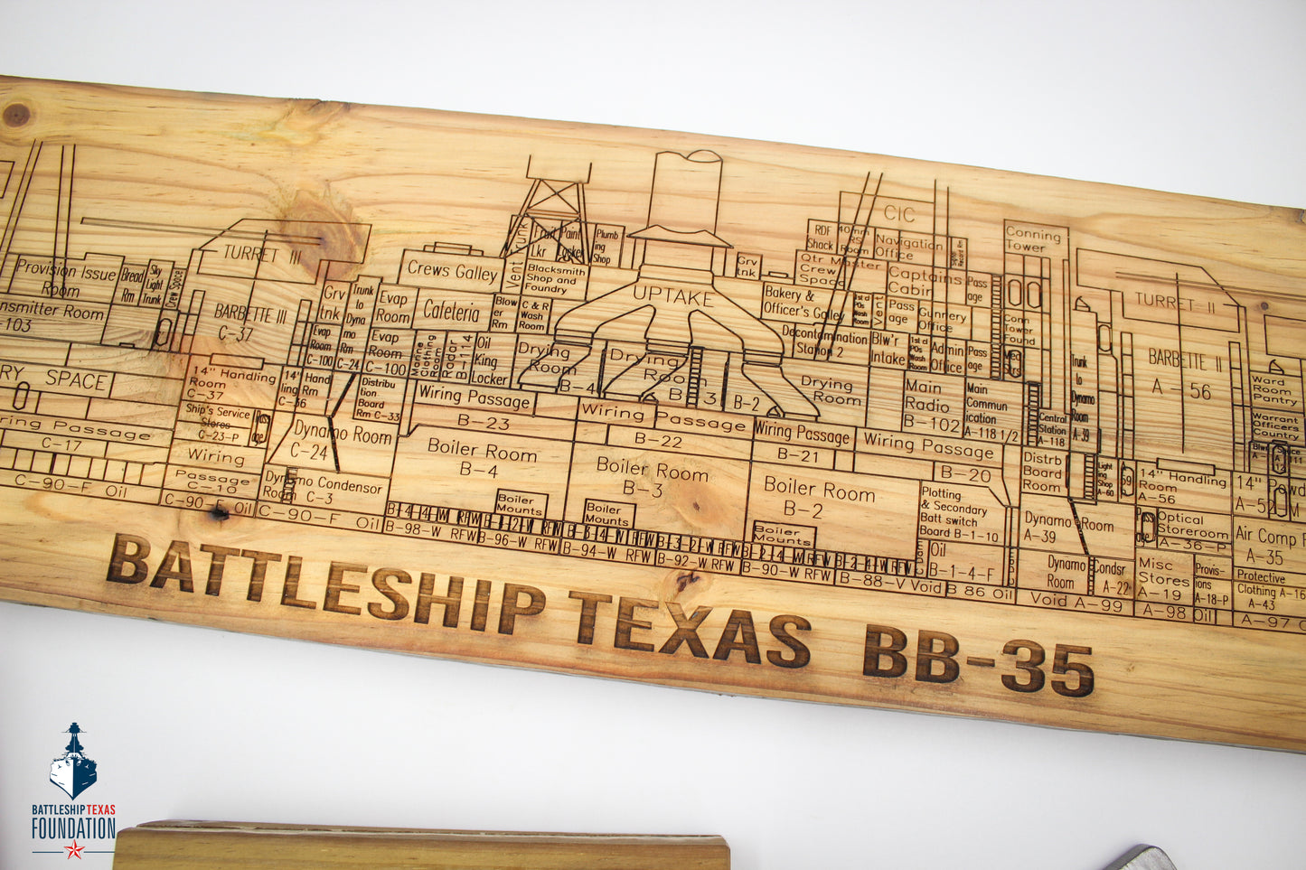 Battleship Texas Inboard Profile Board